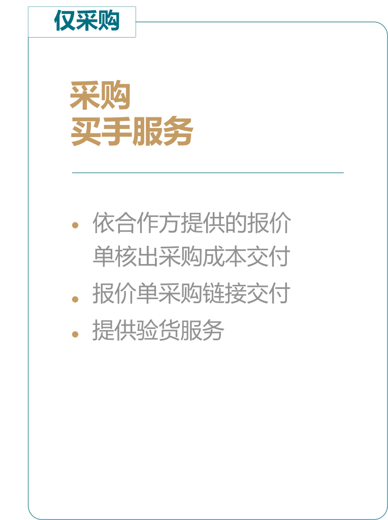 1761115161 服务范围4